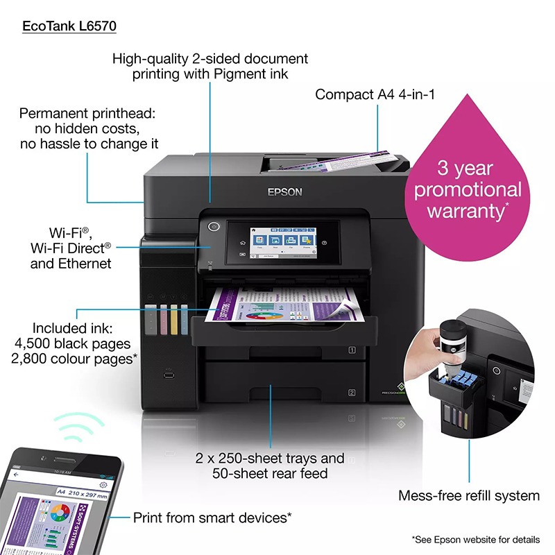 EPSON ECOTANK L6570- Wi-Fi, DUPLEX MULTIFUNCTIONAL ADF INKTANK PRINTER - Image 2